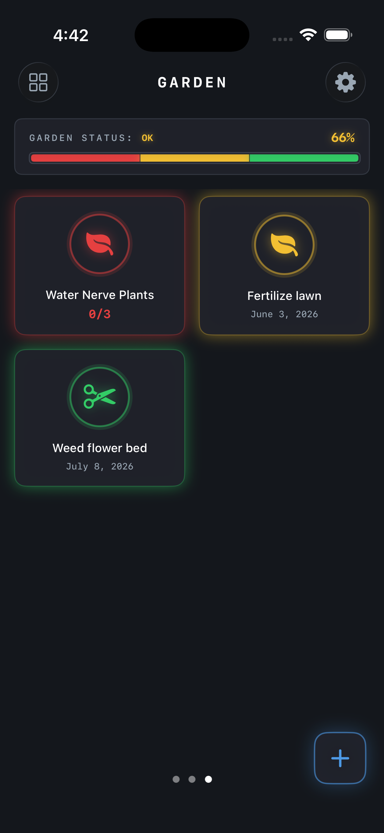 Garden dashboard example